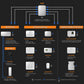 LINKS 8-Port Device HUB